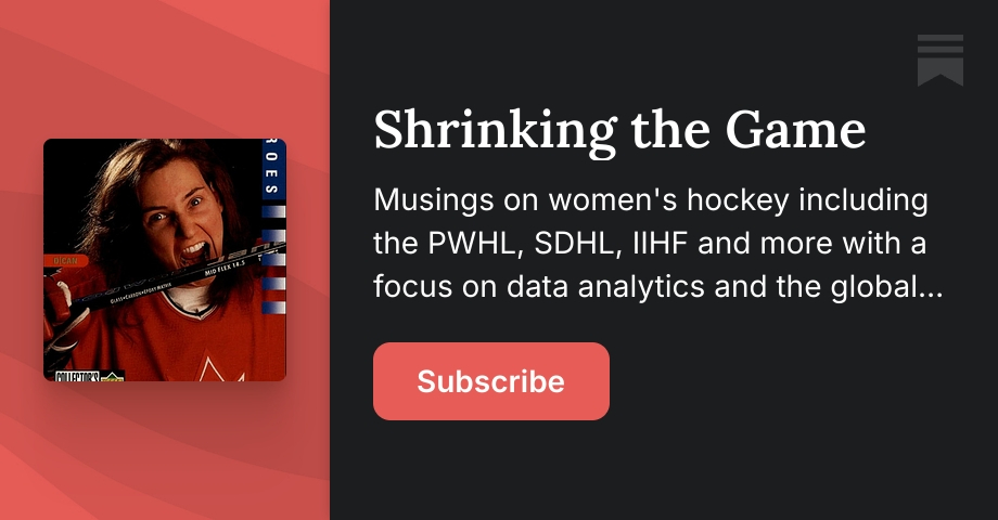 Shrinking the Game | Kay | Substack