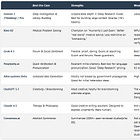 How To Do Your Own Health Research Effectively