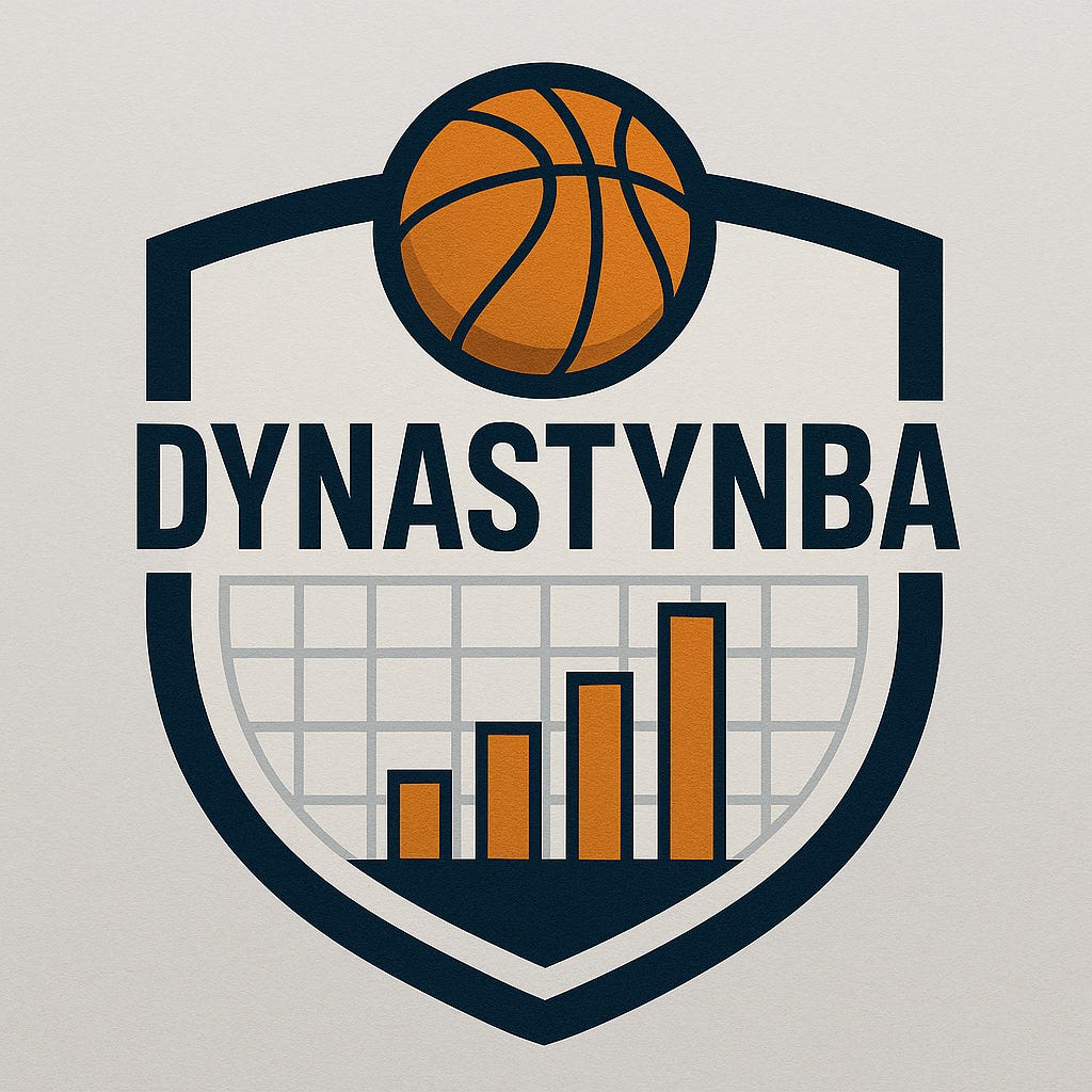 Dynasty NBA
