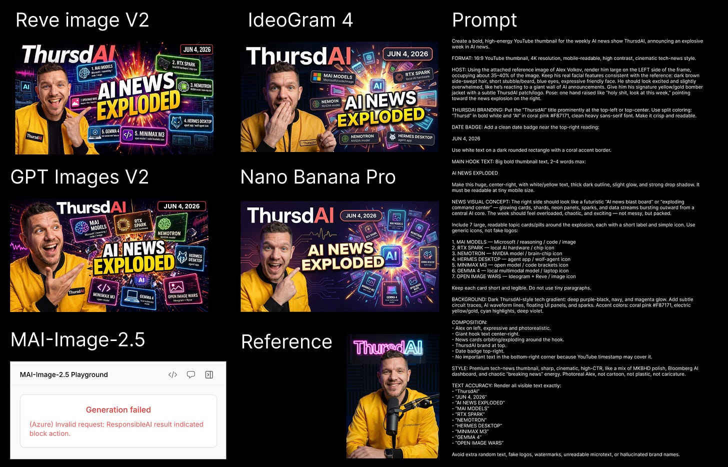 Alex's image model comparison for the show thumbnail