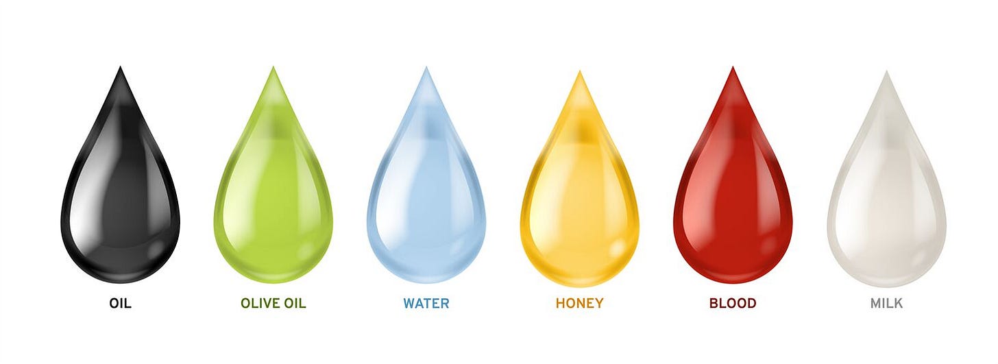 Different liquids drops. Colorful droplets of oil, honey and milk, wat By  YummyBuum | TheHungryJPEG