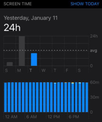 ios - How is Screen Time calculated? Why is the calculated time seemingly  longer than time spent on iPhone? - Ask Different
