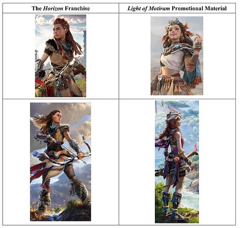 Light Of Motiram serait beaucoup trop inspiré par Horizon. Sony porte alors plainte.