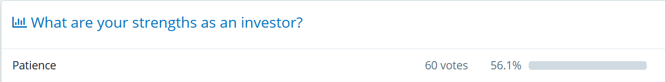 No. 1 trait needed to be successful in domain flipping