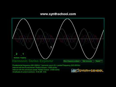 Harmonics Explorer Harmonics Explorer