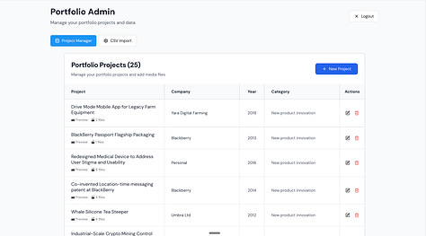 Screenshots of admin tools that allow me to edit and adjust content on the website.
