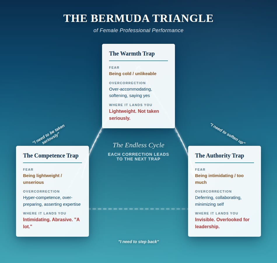 The Bermuda Triangle of 