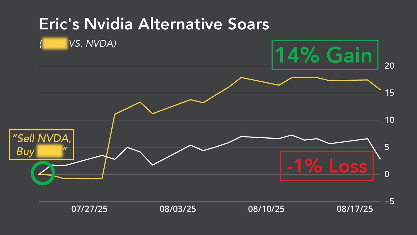 Eric Fry's Investment Analysis Eric Fry's Investment Analysis