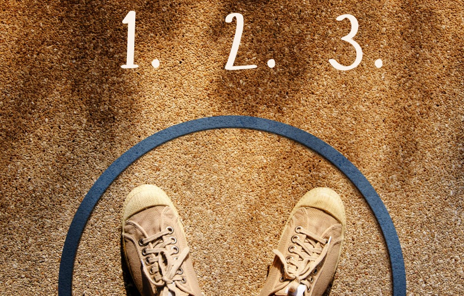 Limit Inmage 3 Steps to Limit Setting - by Robin Einzig
