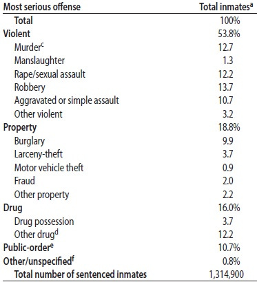 incar1.jpg incar1.jpg
