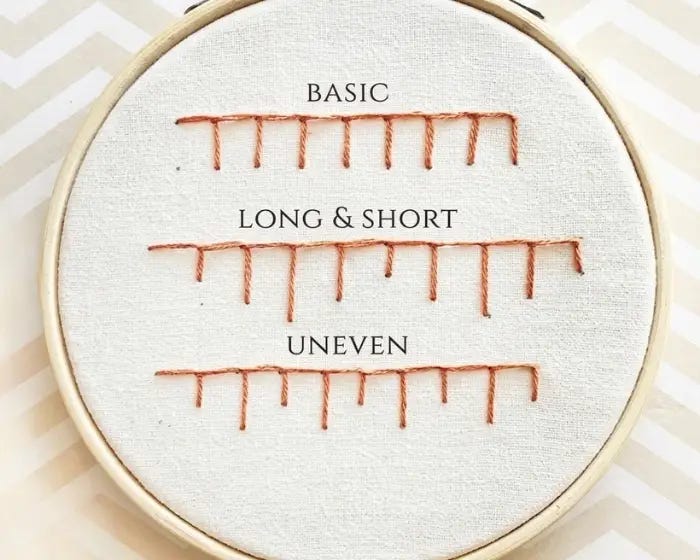 3 blanket stitch variations on hooped fabric