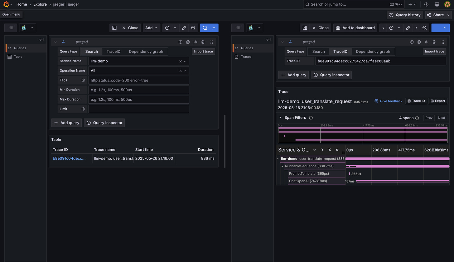 Observability for LLMs: Why It Matters and How to Achieve It