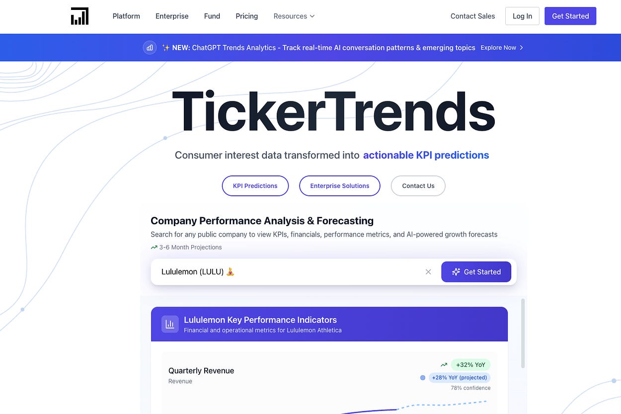 TickerTrends Research | Substack