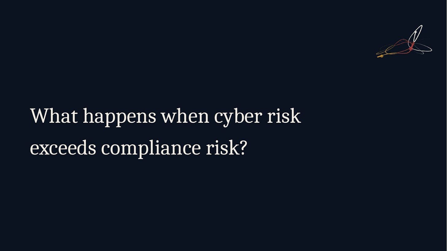 Slide 10: What happens when cyber risk exceeds compliance risk? Slide 10: What happens when cyber risk exceeds compliance risk?