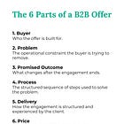 The 6 Parts of a B2B Offer