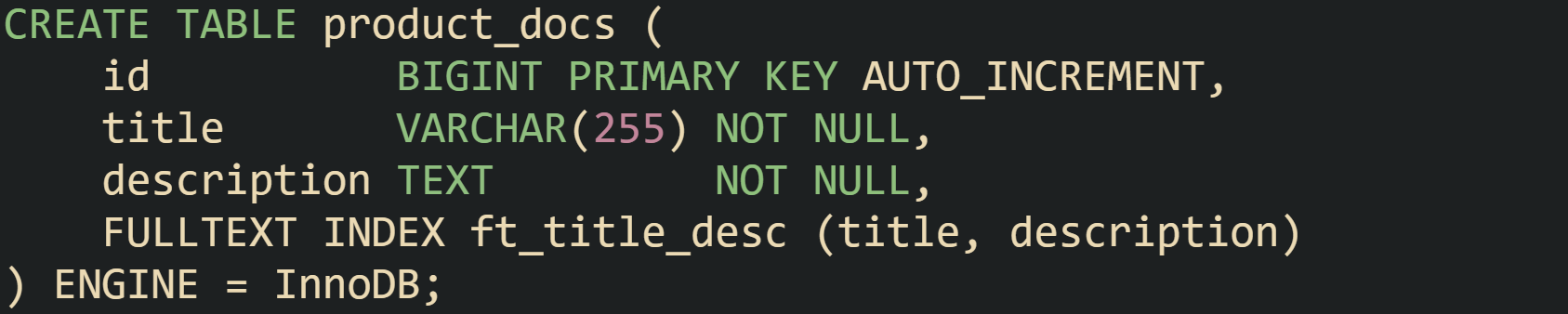 CREATE TABLE product_docs (     id          BIGINT PRIMARY KEY AUTO_INCREMENT,     title       VARCHAR(255) NOT NULL,     description TEXT         NOT NULL,     FULLTEXT INDEX ft_title_desc (title, description) ) ENGINE = InnoDB;