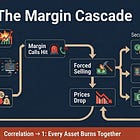 💡When There's No Safe Haven