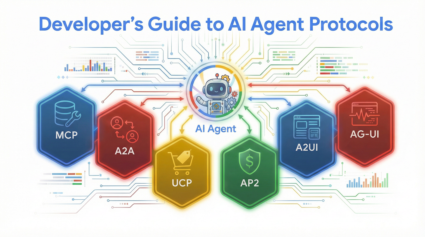 agent_protocol_banner agent_protocol_banner