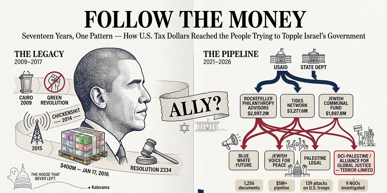 Obama's Third Term Exposed in New House Report