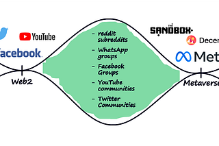 Fintech Takes | Alex Johnson | Substack