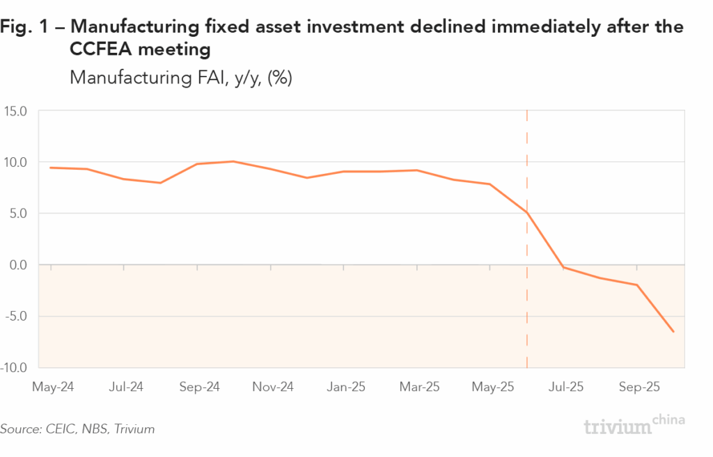 A graph showing a line
AI-generated content may be incorrect. A graph showing a line
AI-generated content may be incorrect.