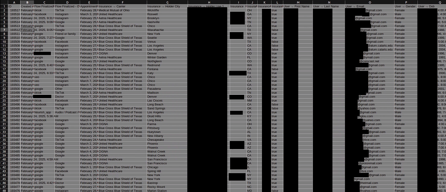 Screenshot of a snippet of the signup file with redacted private information.