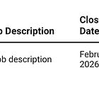 Jobs