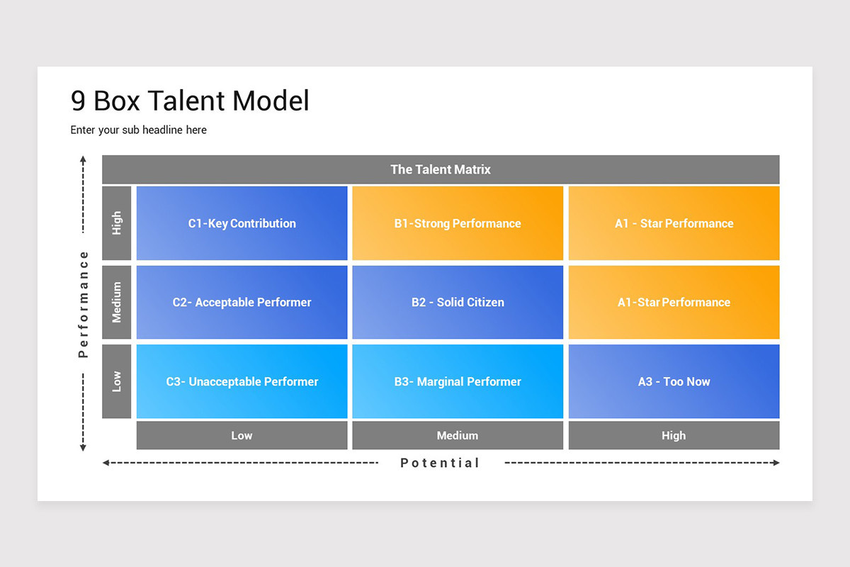 Talent Mapping Keynote Presentation Template Talent Mapping Keynote Presentation Template