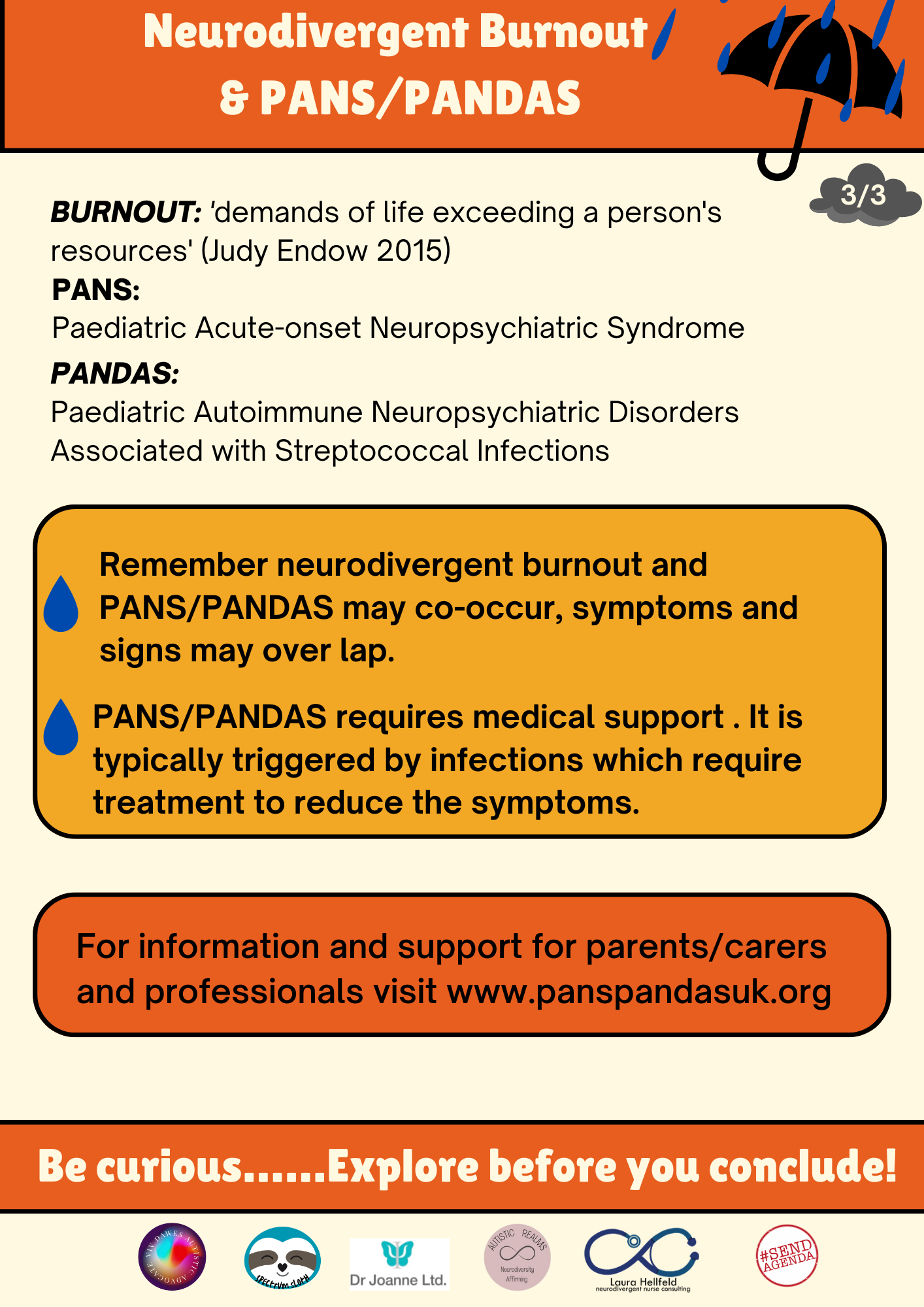 Image of umbrella with text in orange and yellow boxes: Neurodivergent Burnout / & PANS/PANDAS 3/3 BURNOUT: 'demands of life exceeding a person's resources' (Judy Endow 2015) PANS: Paediatric Acute-onset Neuropsychiatric Syndrome PANDAS: Paediatric Autoimmune Neuropsychiatric Disorders Associated with Streptococcal Infections Remember neurodivergent burnout and PANS/PANDAS may co-occur, symptoms and signs may over lap. PANS/PANDAS requires medical support. It is typically triggered by infections which require treatment to reduce the symptoms. For information and support for parents/carers and professionals visit www.panspandasuk.org Be curious. ......Explore before you conclude!