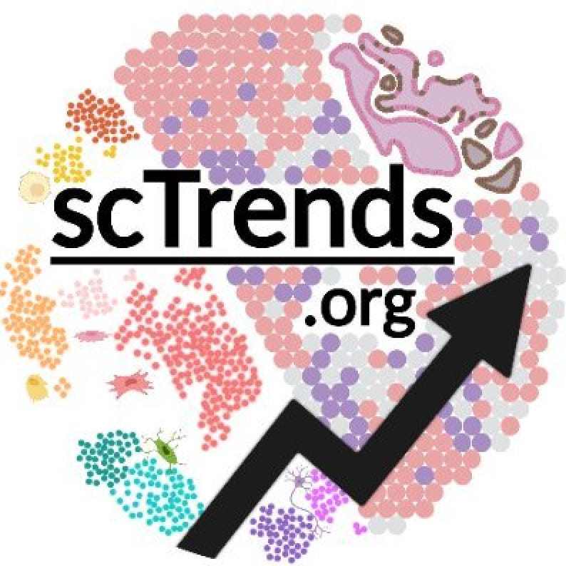 scTrends