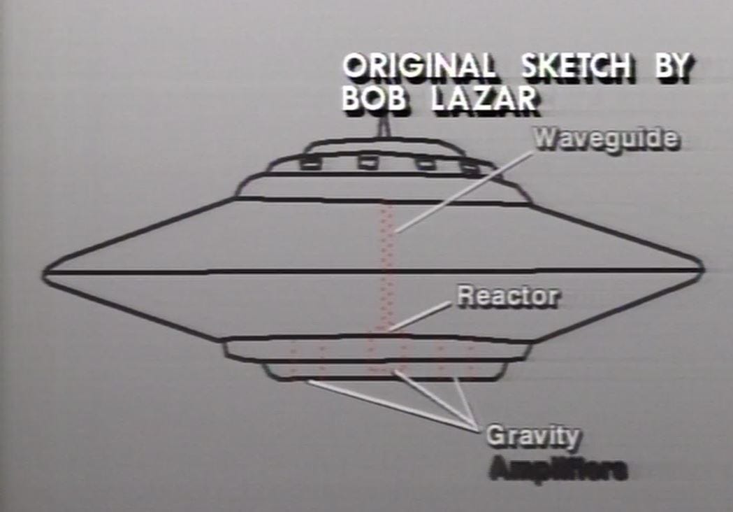 I-Team: A look at how Bob Lazar interviews match up with Pentagon's  admission of studying UFOs