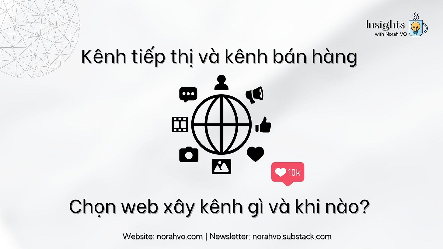 Kênh tiếp thị kênh bán hàng online hiệu quả
