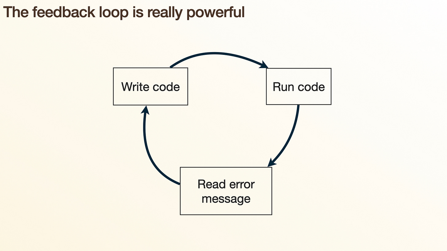 Diagram: "The feedback loop is really powerful" — write code → run code → read error message → back to write code Diagram: "The feedback loop is really powerful" — write code → run code → read error message → back to write code