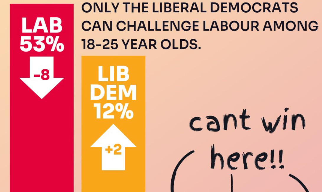 Fear (and tactical voting) in Caerphilly