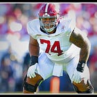 Detroit Lions 2026 NFL Draft Prospect: Kadyn Proctor (LT Alabama)