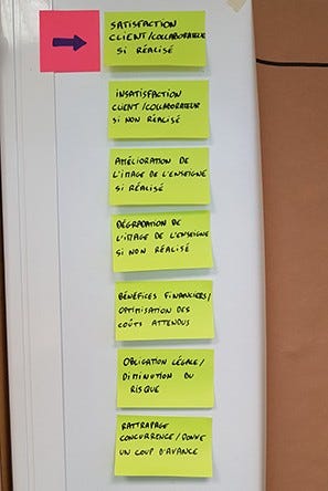 extrem valorisation critères