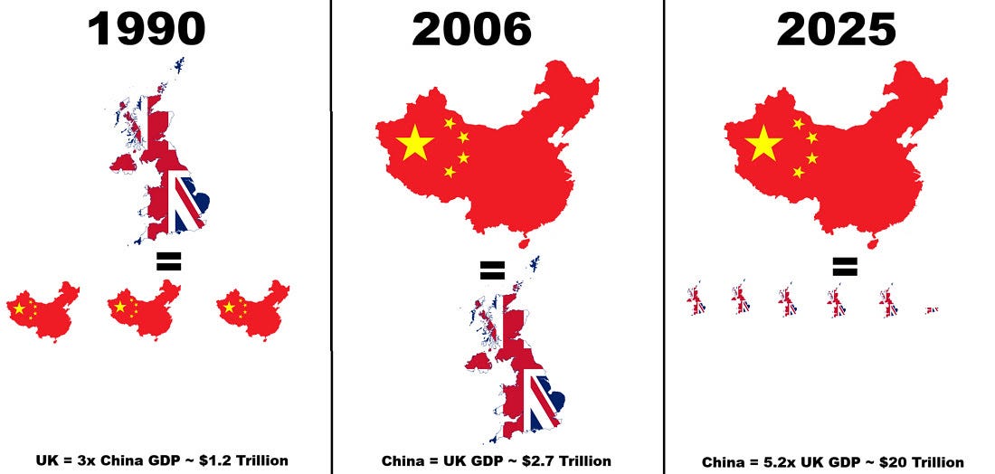 11 Maps Showing How China's GDP Growth Since 1990 Compares To Other Countries - Brilliant Maps 11 Maps Showing How China's GDP Growth Since 1990 Compares To Other Countries - Brilliant Maps