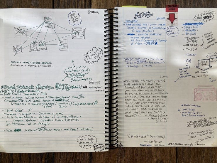 Bienfang Notesketch