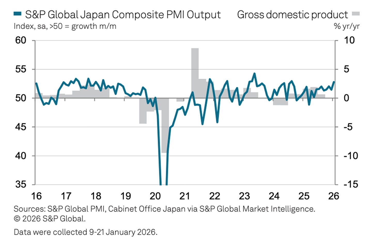 FinGraph每日财经图集：2026年01月23日（晚） - FinGraph财经图集