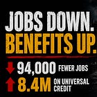 Jobs Down. Benefits Up. Britain Has a Work Problem