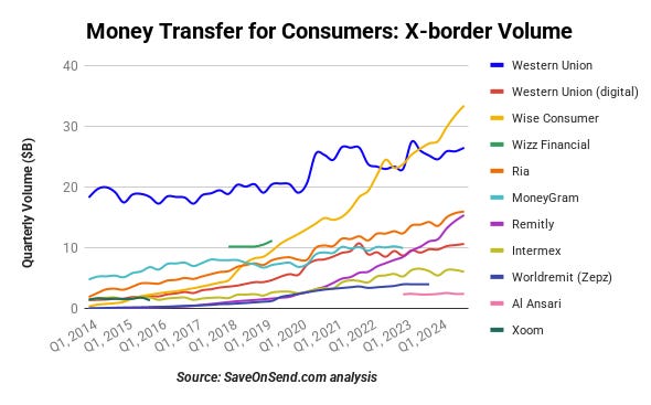 Gráfico, Gráfico de líneas
El contenido generado por IA puede ser incorrecto. Gráfico, Gráfico de líneas
El contenido generado por IA puede ser incorrecto.