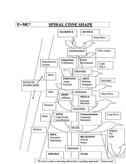  photo 0606e1ea-799e-4dac-95ff-31a642633ff8_zpsteuj3cyr.png