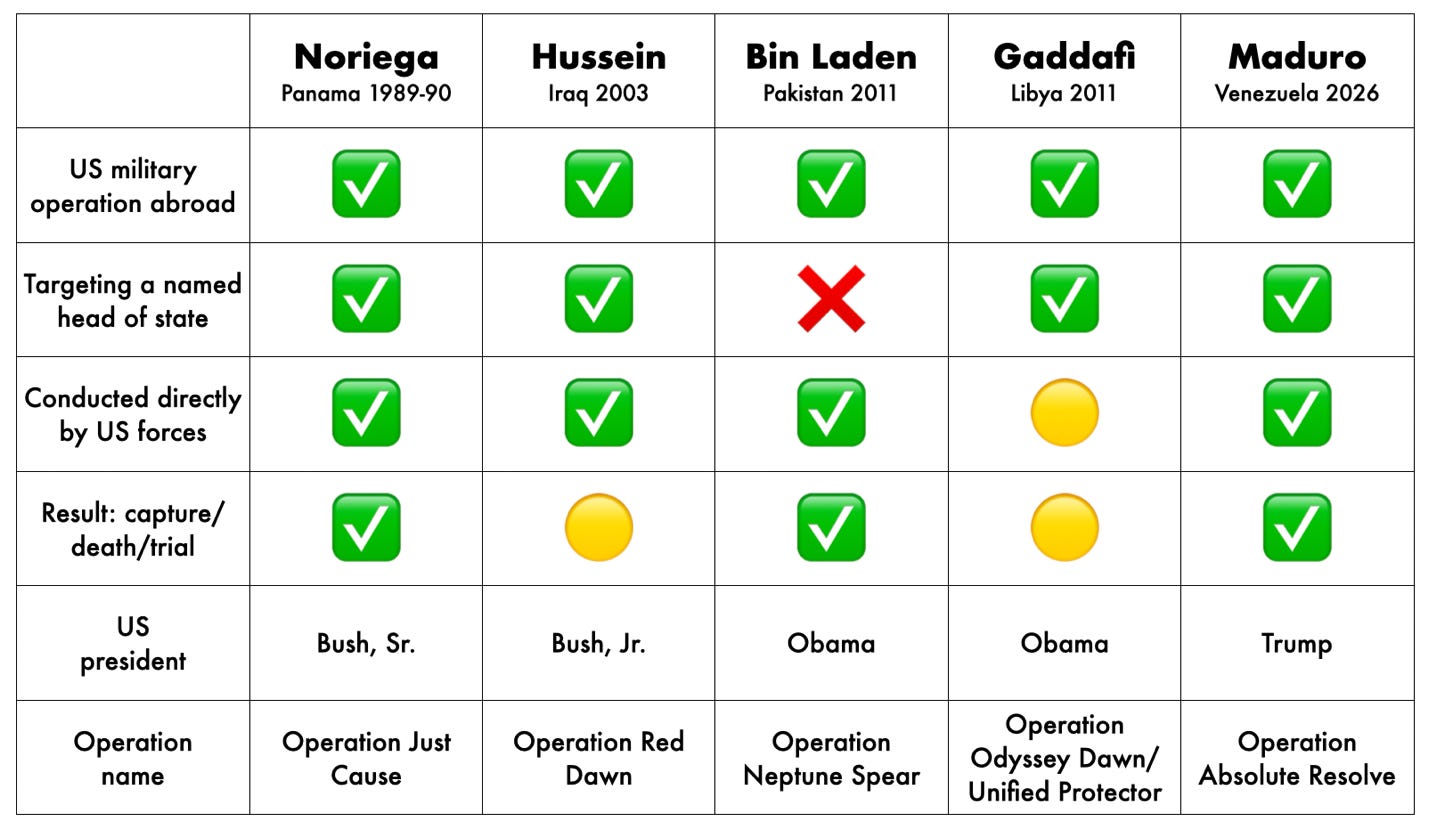 A chart of a list of voting results

AI-generated content may be incorrect.