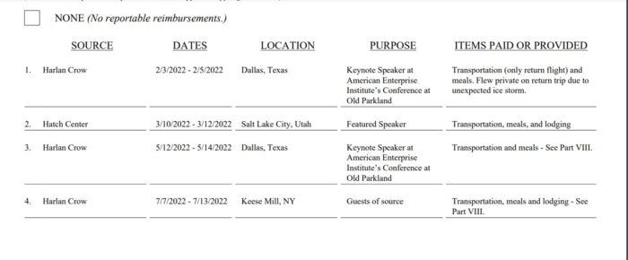 Clarence Thomas releases his financial report.