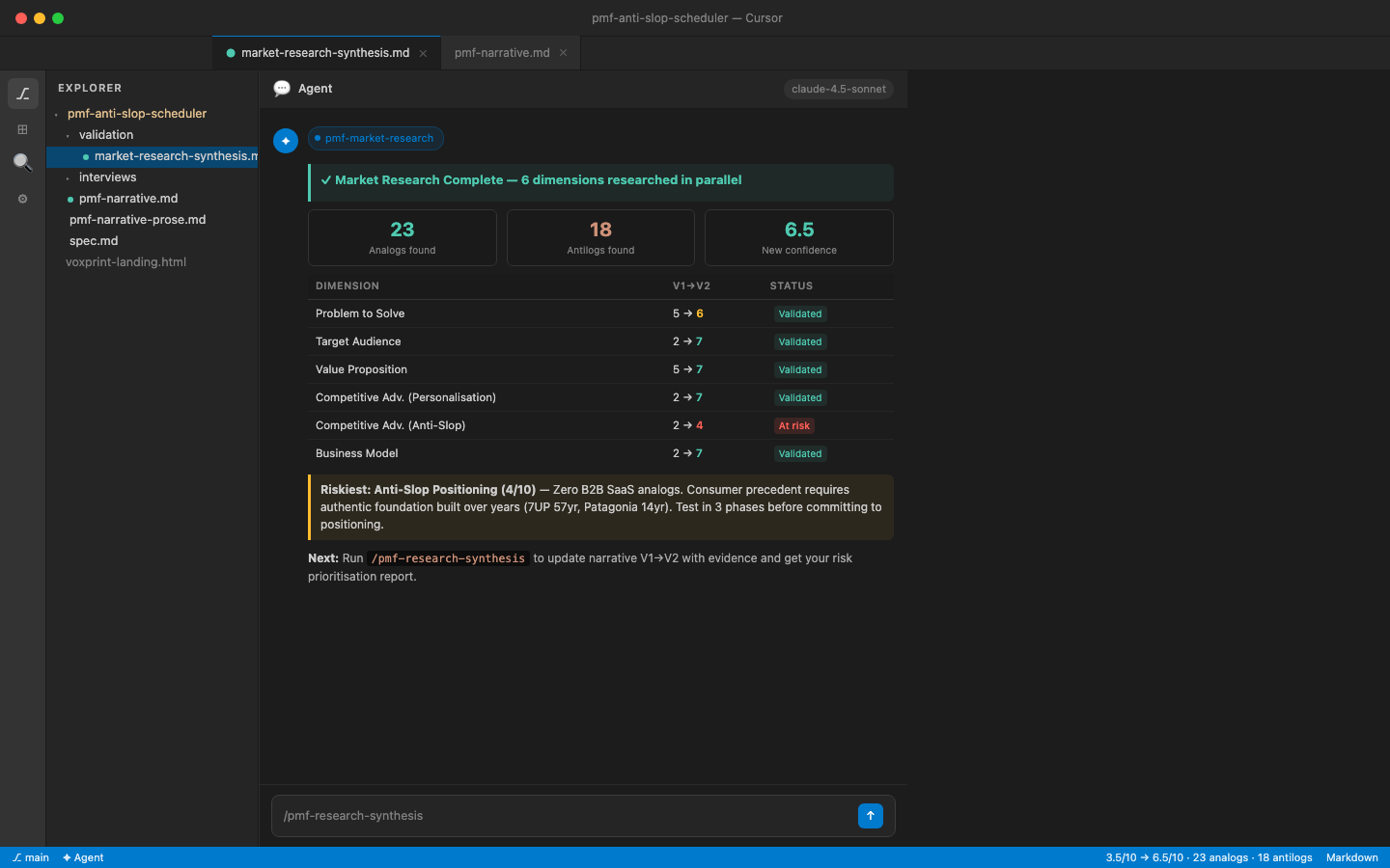 Market research results: 23 analogs, 18 antilogs, confidence 3.5â6.5 Market research results: 23 analogs, 18 antilogs, confidence 3.5â6.5