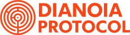 Dianoia Protocol