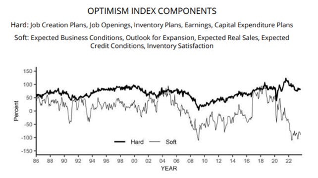 A graph of growth and growth
Description automatically generated with medium confidence A graph of growth and growth
Description automatically generated with medium confidence