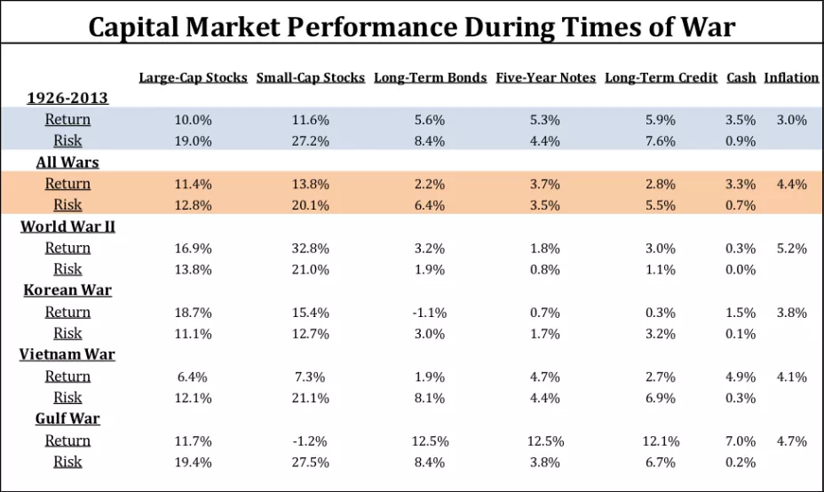 Source: Mark Armbruster/CFA Institute