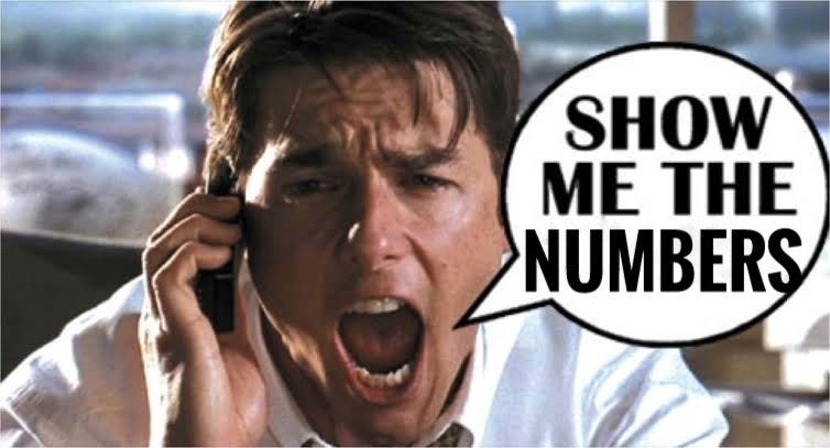 Hello SSC, kindly show us our numbers asap. if you guys think the normalisation process is fair.... Why hide our numbers?? #cgl19marks Hello SSC, kindly show us our numbers asap. if you guys think the normalisation process is fair.... Why hide our numbers?? #cgl19marks