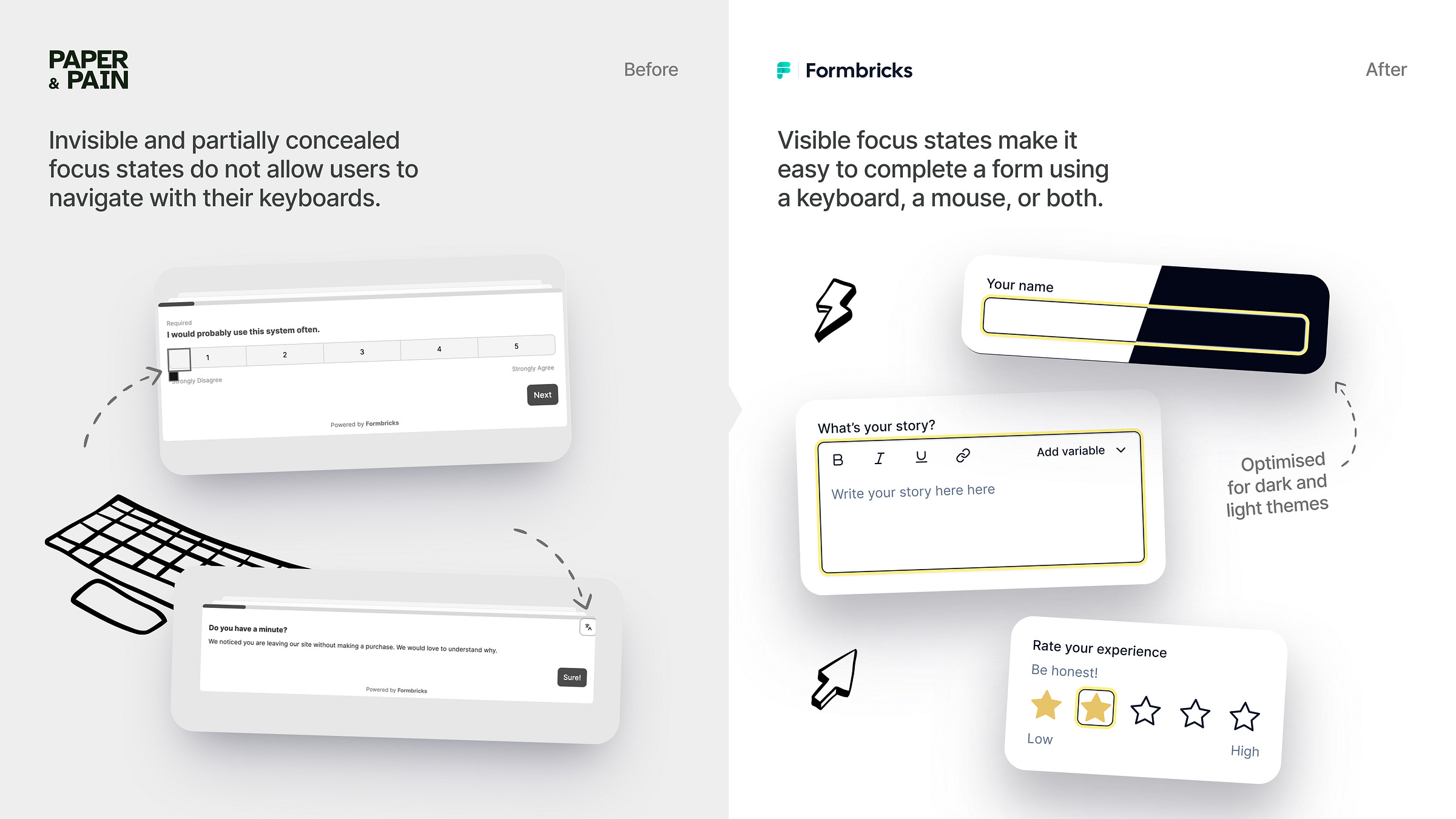 On the left, forms with barely visible focus states. Caption reading "Invisible and partially concealed focus states do not allow users to navigate with their keyboards". On the left, bright and visible focus states on three forms. "Visible focus states make it easy to complete a form using a keyboard, a mouse, or both." On the left, forms with barely visible focus states. Caption reading "Invisible and partially concealed focus states do not allow users to navigate with their keyboards". On the left, bright and visible focus states on three forms. "Visible focus states make it easy to complete a form using a keyboard, a mouse, or both."